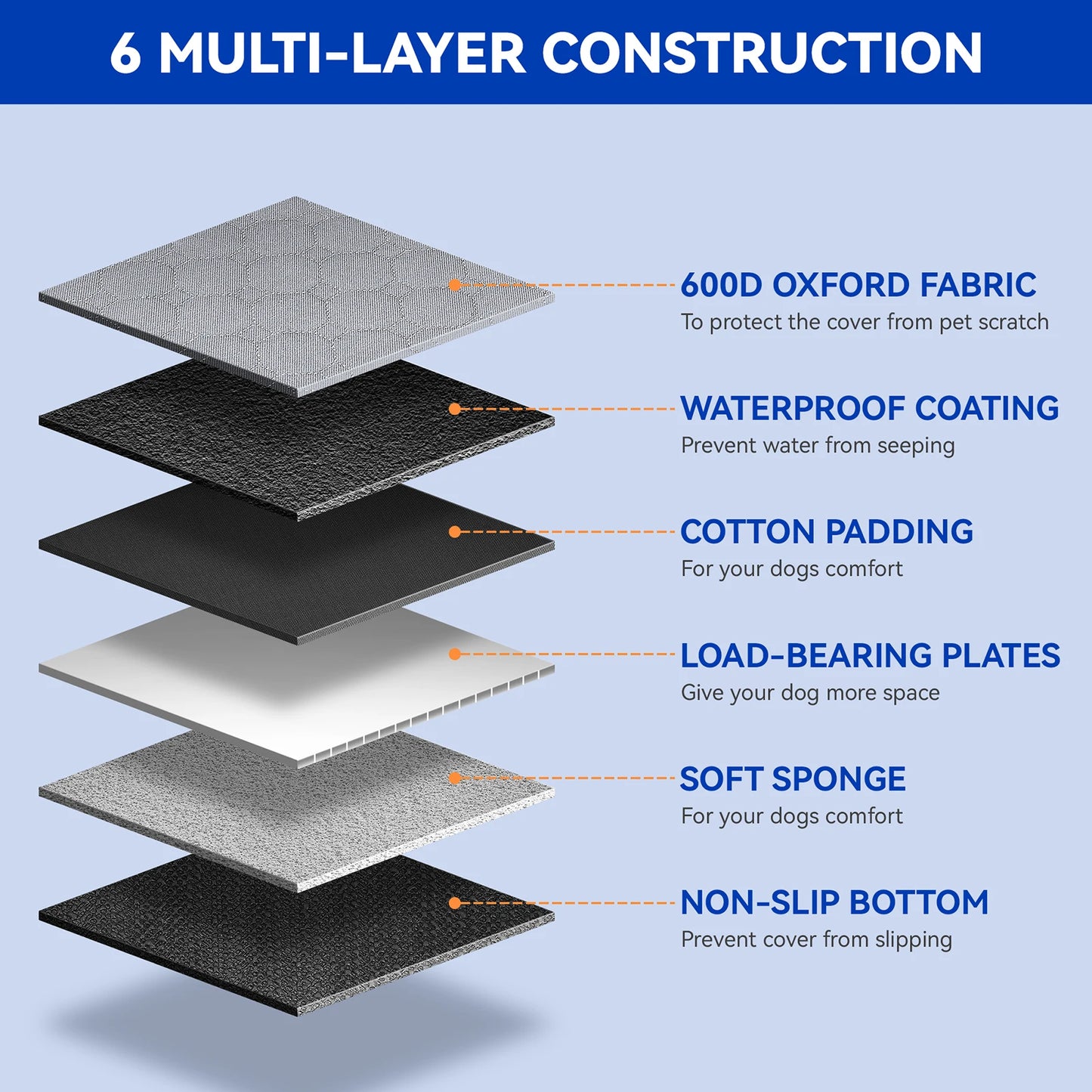 Pet Car Seat Protector for Dogs Adjustable Non-Slip Waterproof Fabric Easy to Clean Universal Fit for Cars SUV Van Travel Safet